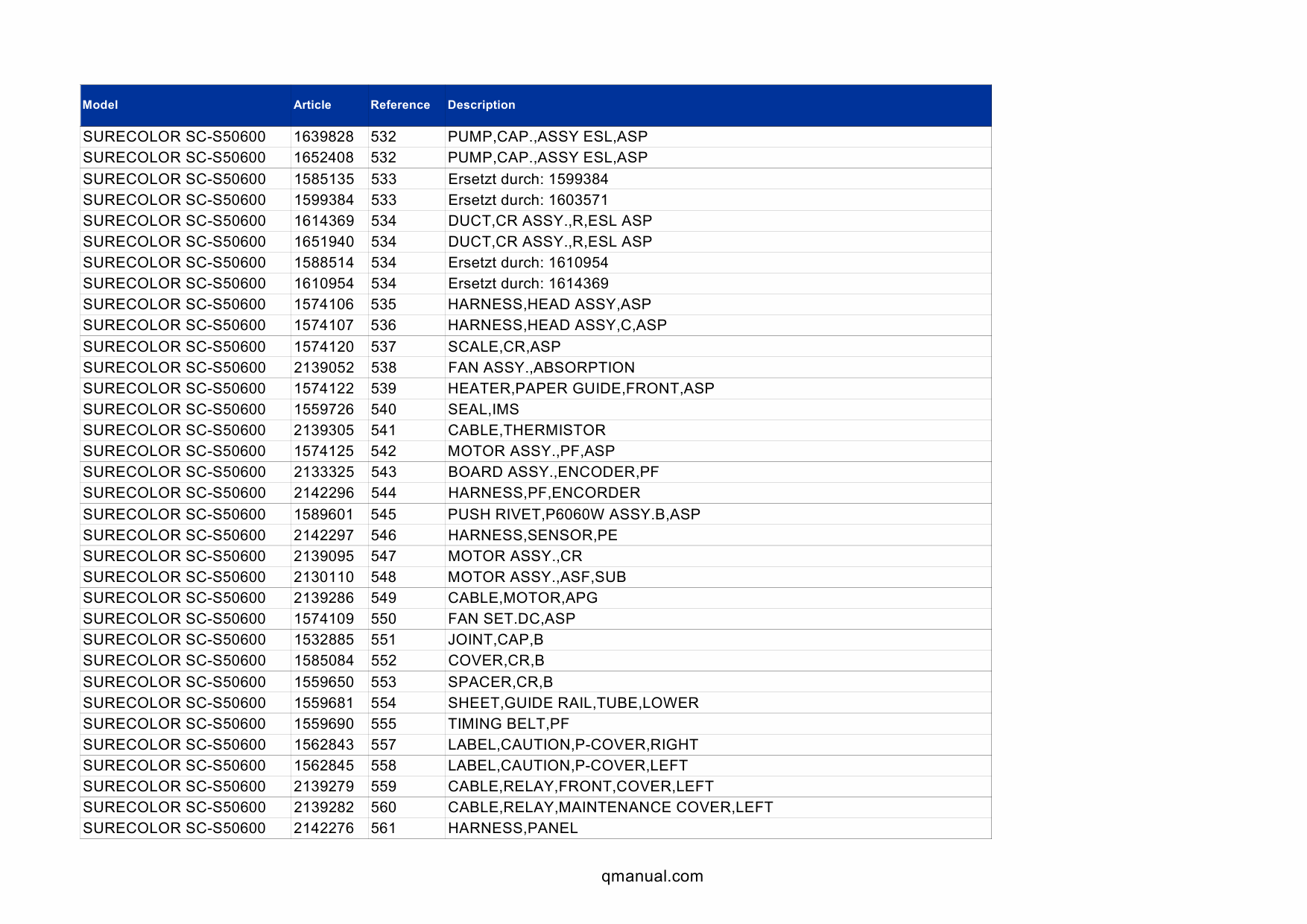 EPSON SureColor S50600 S50610 S50650 S50670 S50680 Parts Manual-4 EPSON SureColor S50600 S50610 S50650 S50670 S50680 Parts Manual-4